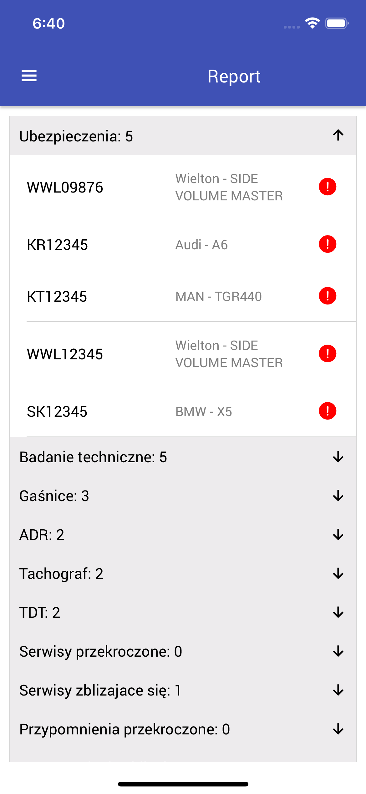 Exceeded or upcoming insurance