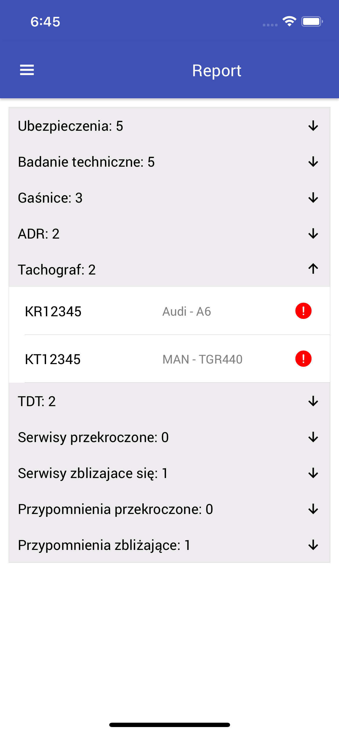 Exceeded or upcoming date of tachograph